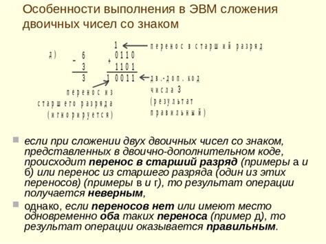 Ограничения и проблемы при сложении без переноса