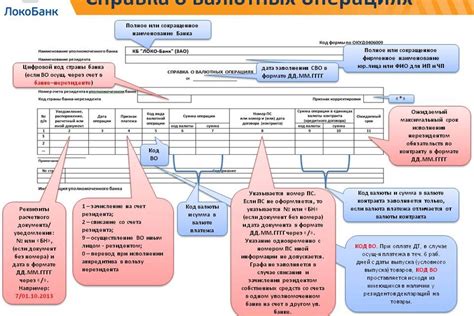 Ограничения кода вида валютной операции 11100