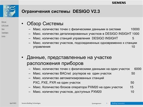 Ограничения системы