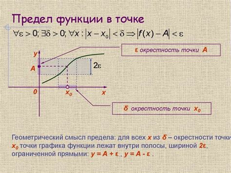 Ограничения функции оповещения