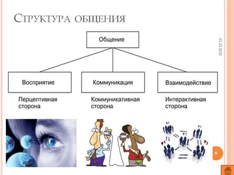 Ограничения человеческого восприятия