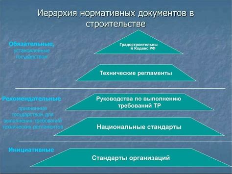 Однозначная иерархия