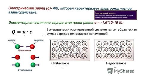 Одноименно заряженные частицы: объяснение и влияние