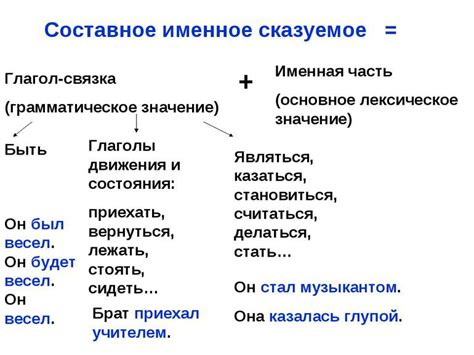 Одупляться: значение и способы одупливания