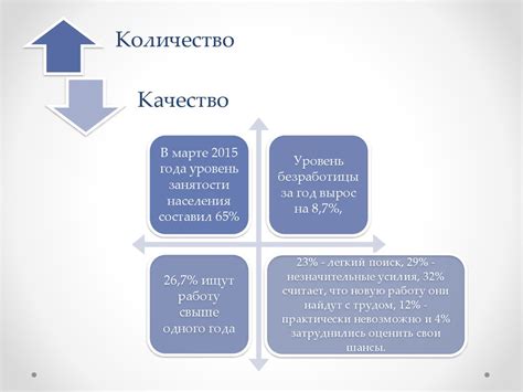 Ожидаемый рост конкуренции на ипотечном рынке