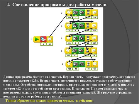 Ожидание "позже" при получении письма