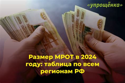 Ожидания по повышению МРОТ в 2024 году