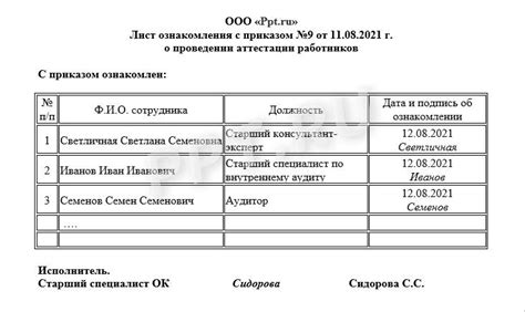 Ознакомление с документами: понятие, значение и важность