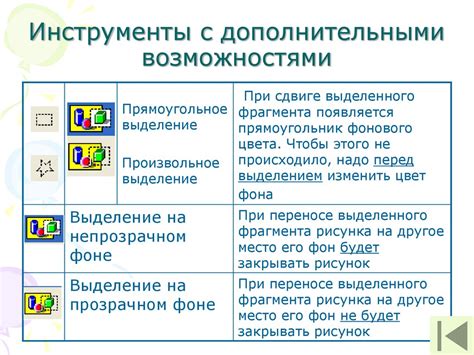 Ознакомьтесь с дополнительными возможностями модуля