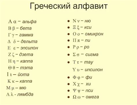 Означение буквы дельта: значение и применение