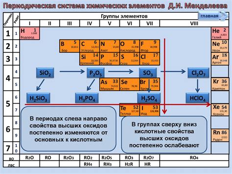 Окаменелости: ключевая информация для исследований