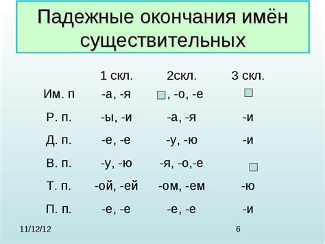 Окончания в русском языке