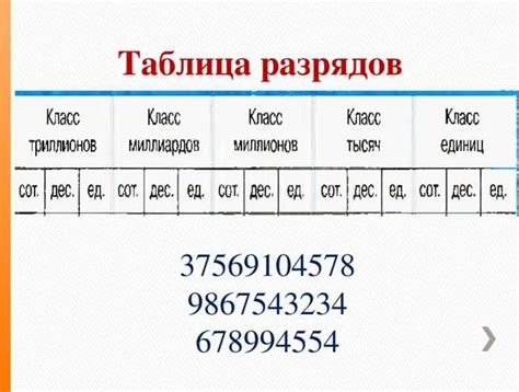 Округление до одного знака после запятой: объяснение и примеры