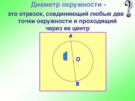 Окружность - геометрическая фигура