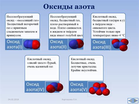 Оксид кольца и реакция кожи