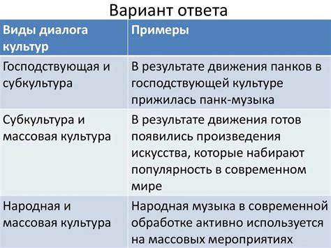 Олесь в современном обществе