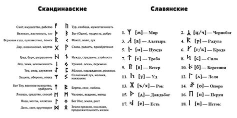 Онтологические значения и их толкование