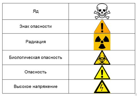 Опасности агро токсика для здоровья человека