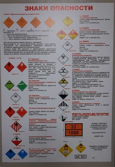 Опасности для пассажиров и экипажа