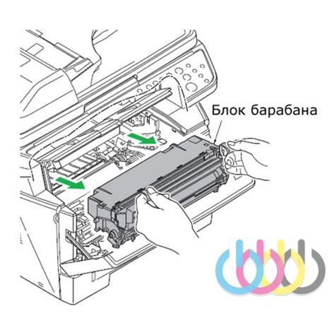 Опасности самостоятельного добавления тонера