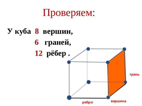 Опасности скрещивания ребер куба