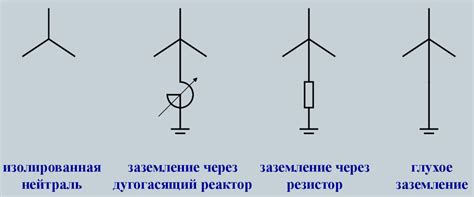 Опасность электрических разрядов