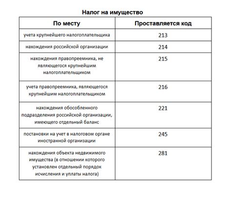 Оперативное совещание: польза и применение в бизнесе