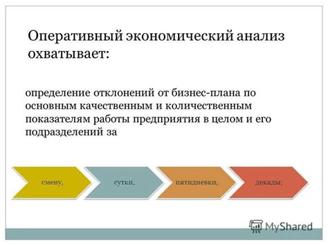 Оперативный скачок: определение и значение