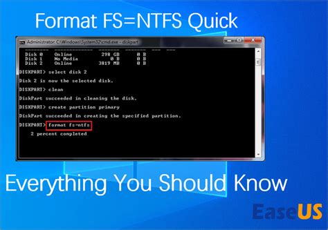 Оператор\команда format fs ntfs