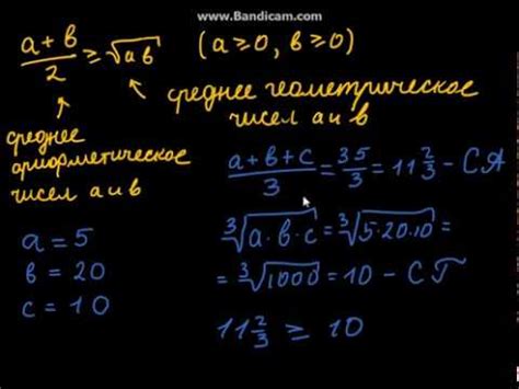 Операторы в арифметическом выражении: виды и назначение