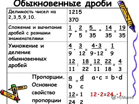 Операции с дробями: умножение и деление