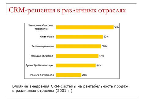 Операционная касса: примеры внедрения в различных отраслях