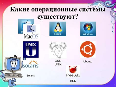 Операционная система и ее роль в автономном компьютере