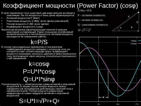 Опережающий косинус фи: