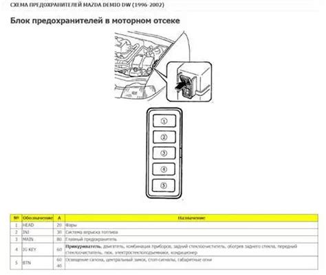 Описание: особенности и назначение