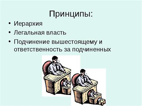 Описание бюрократической организации