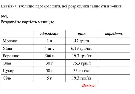 Описание выражения "пописать кровью"