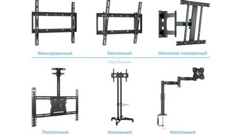 Описание и история стандартов VESA