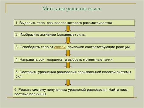 Описание метода решения примеров уголком