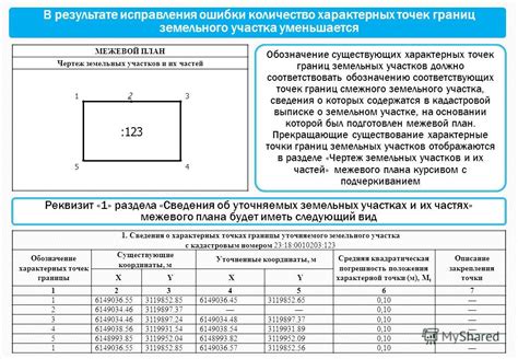 Описание поворотных проб отрицательных