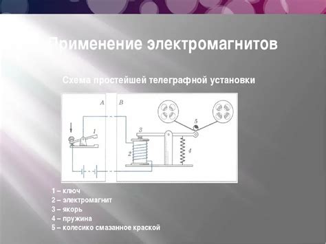 Описание принципа работы электромагнита ПВ 100