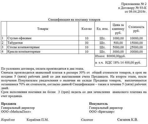 Описание спецификации и возможностей