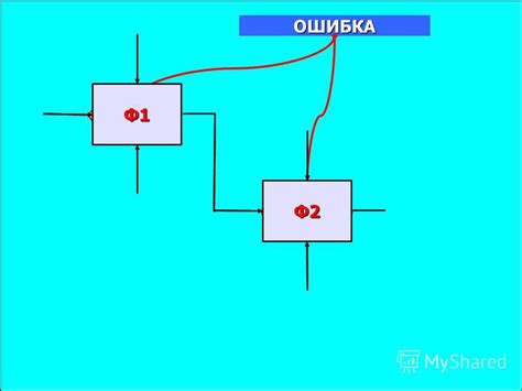 Описание функций метки Гатса