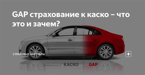 Описание gap страхования каско