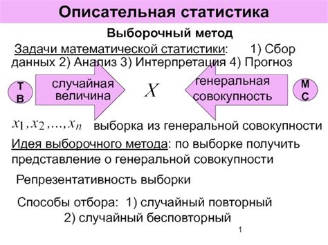 Описательная интерпретация аналогичного ответа