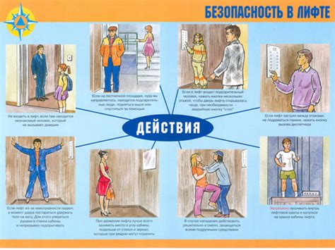 Оплата пользования лифтом: с какого этажа начинать?