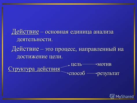 Опосредованное действие в психологии и образовании