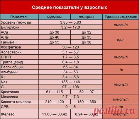 Определение анализов антибиотикограмма