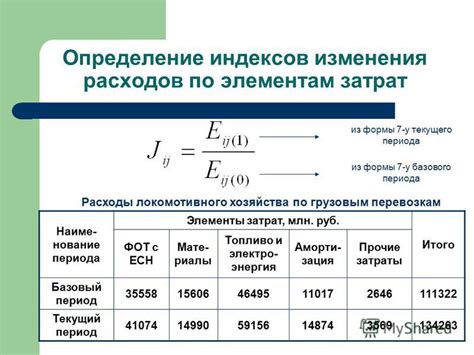 Определение базового периода