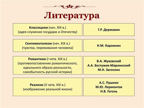 Определение барочной литературы